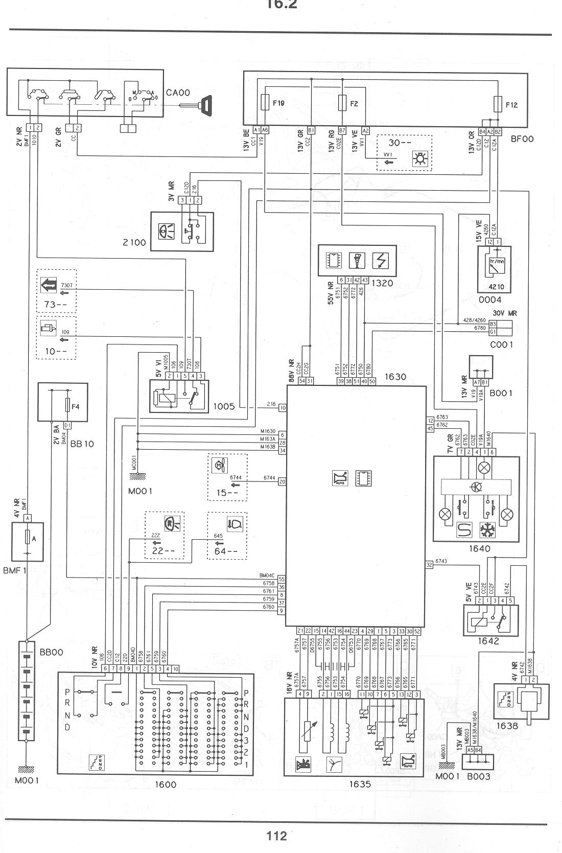 V6 Xantia Oh Dear It Seems To Be Broken  Help