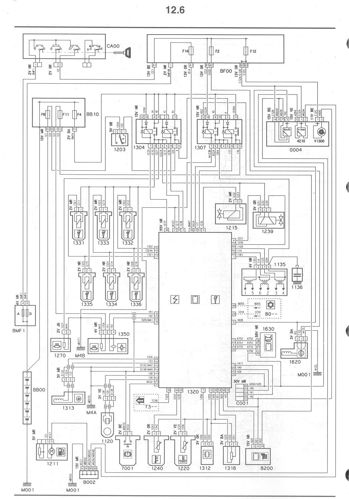 2003 Citroen Xsara Fuse Box Diagram