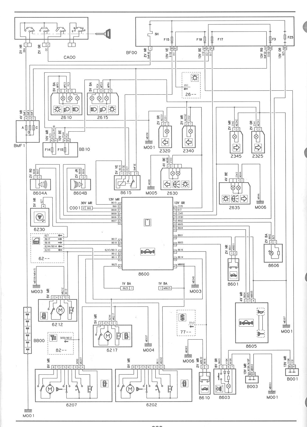 93b0 Citroen Xsara Wiring Diagram Pdf Wiring Resources