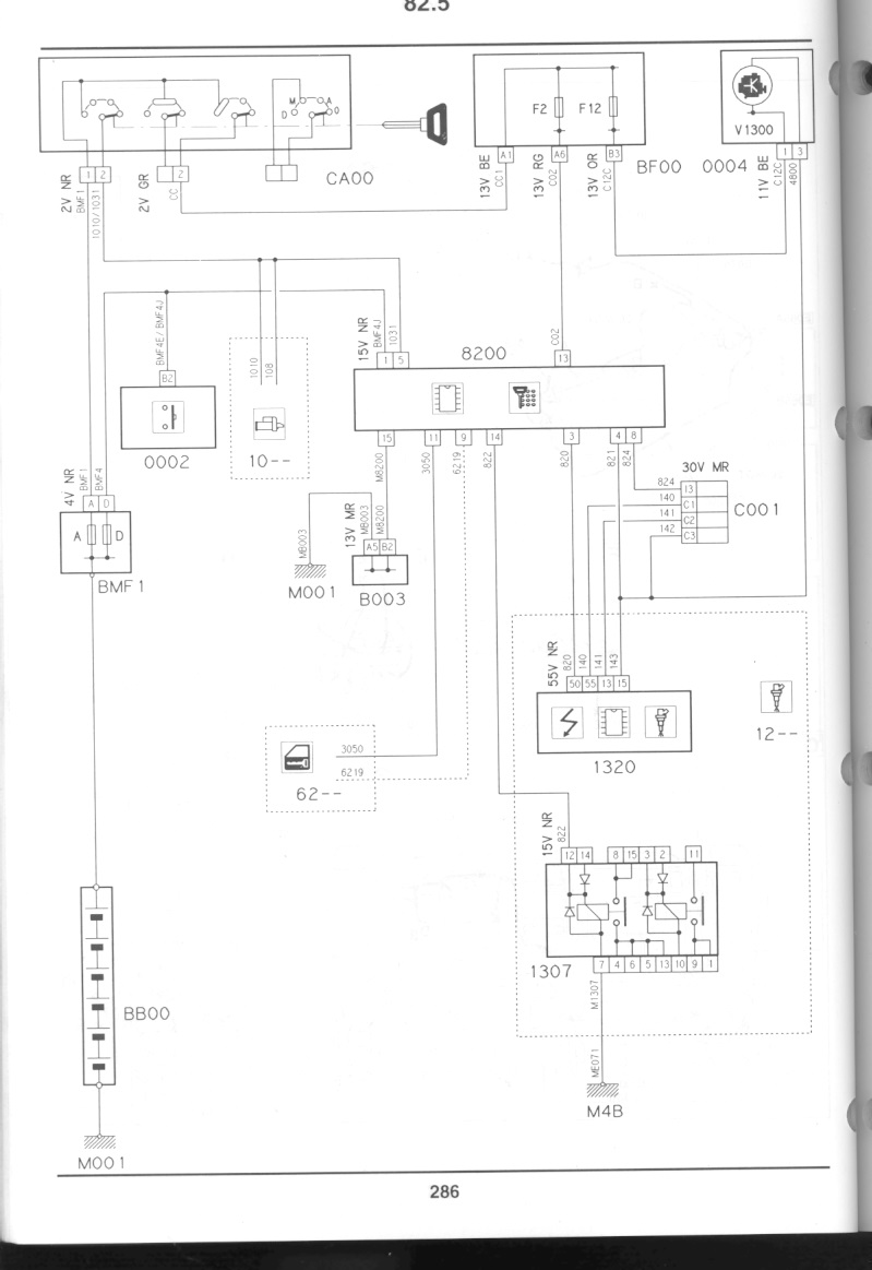 Citroen C4 Wiring Diagram - Wiring Diagram