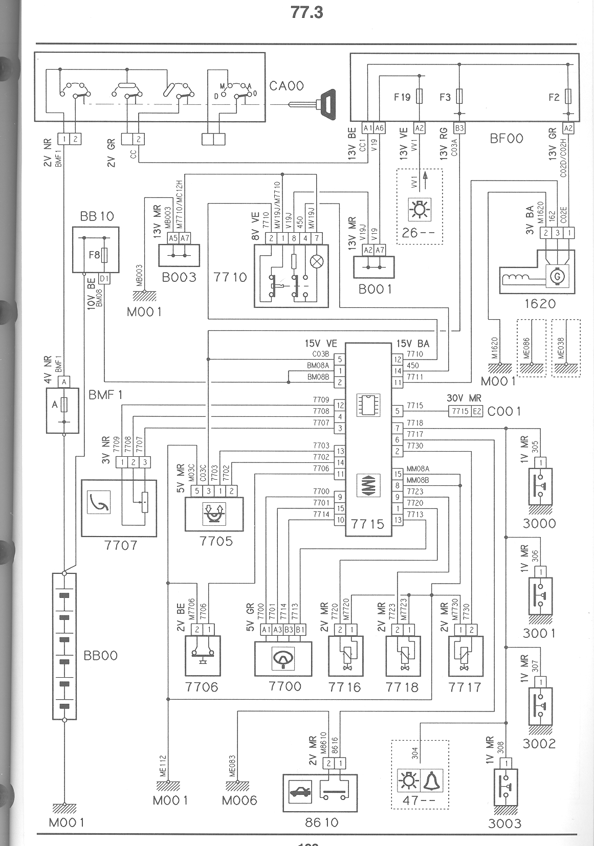 xantia wiring diagram pdf 123wiringdiagram xantia wiring diagram pdf 123wiringdiagram