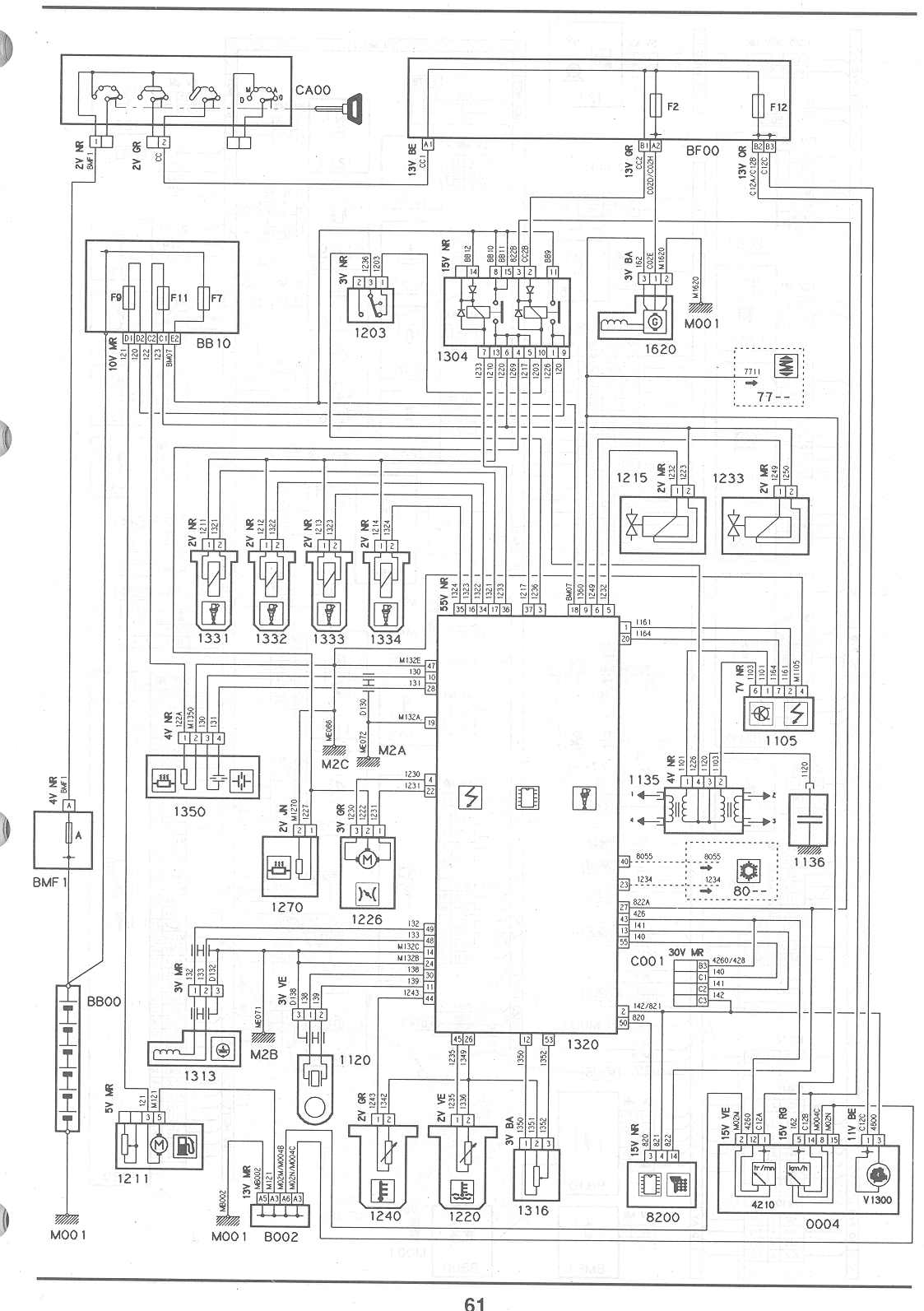 Renault Clio Wiring Diagram Usuario