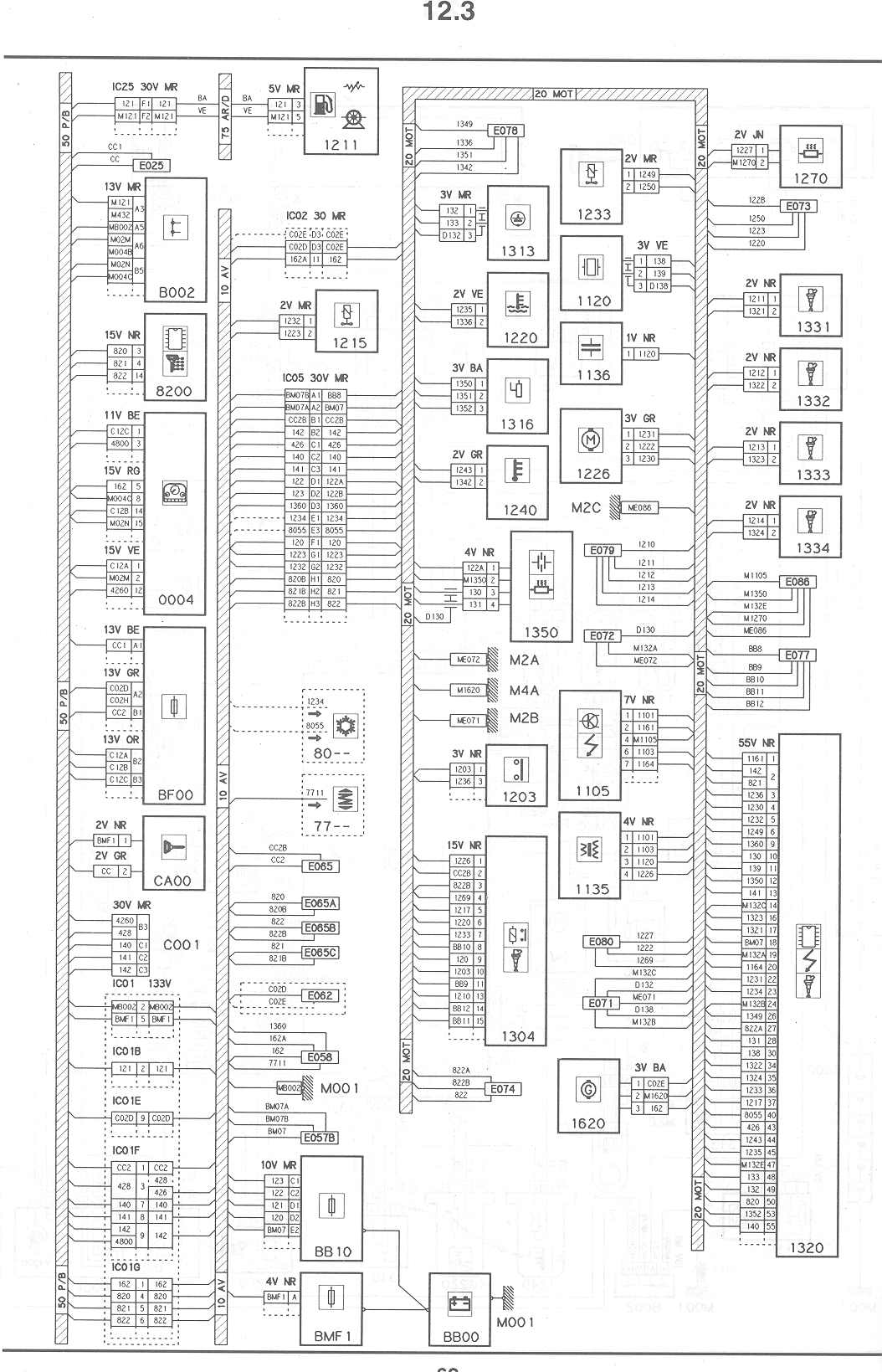 Schema Electrique Scenic 2 19 Dci