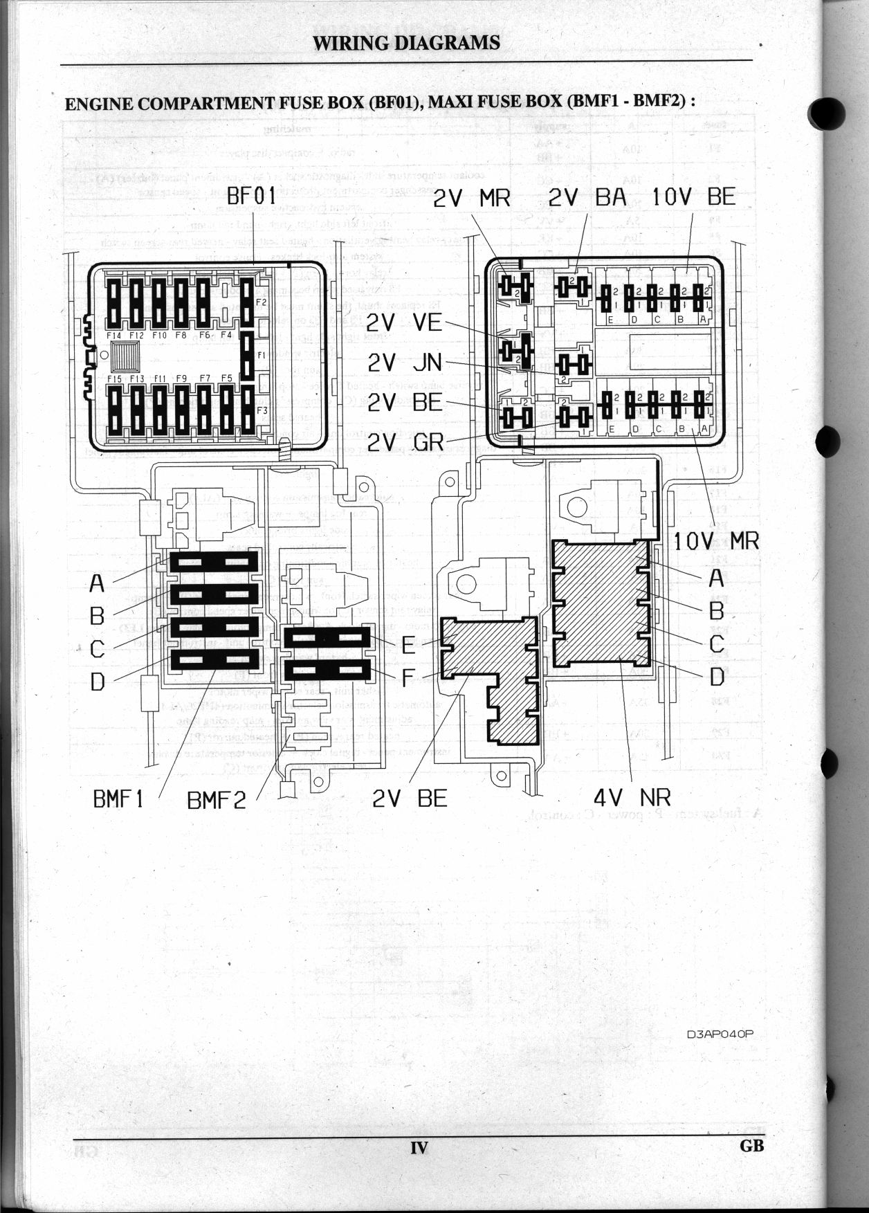 [DIAGRAM] Citroen C2 Fuse Box Wiring Diagram FULL Version HD Quality