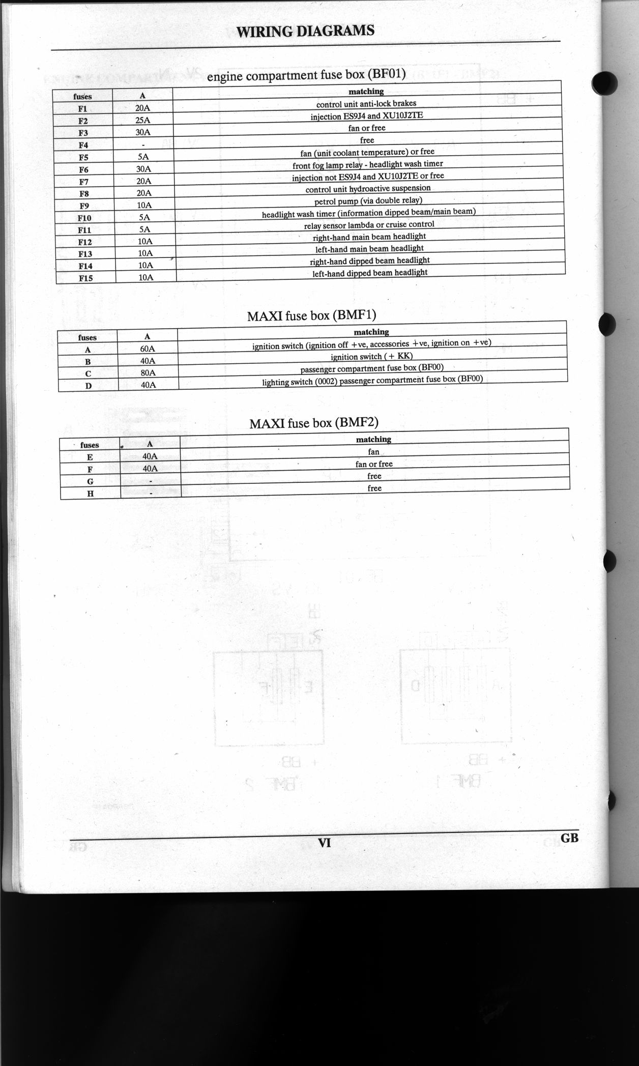 Activa no2 SHE'S SLOWLY DYING !!! Page 2 French Car Forum
