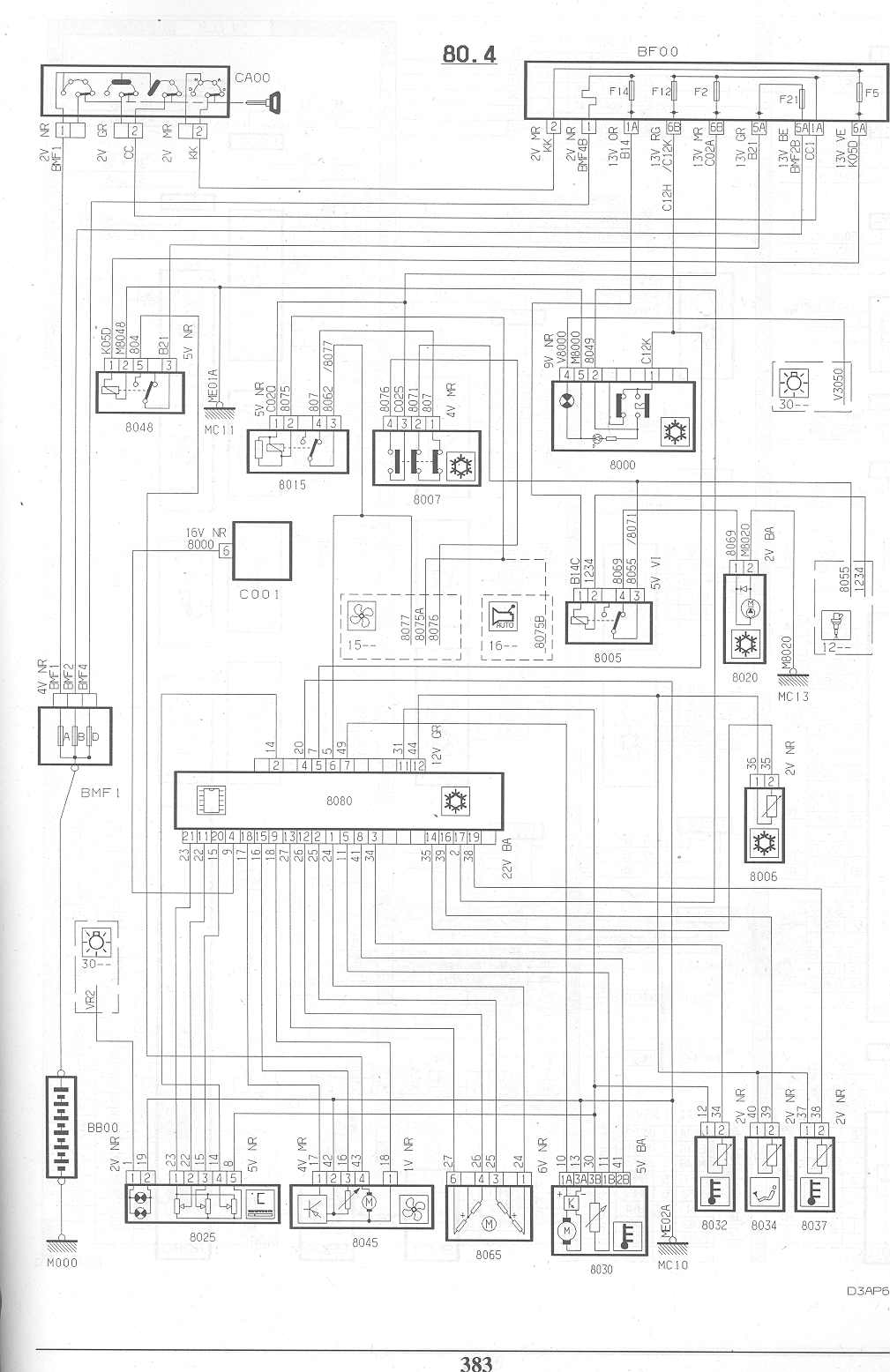 Berlingo Wiring Diagram