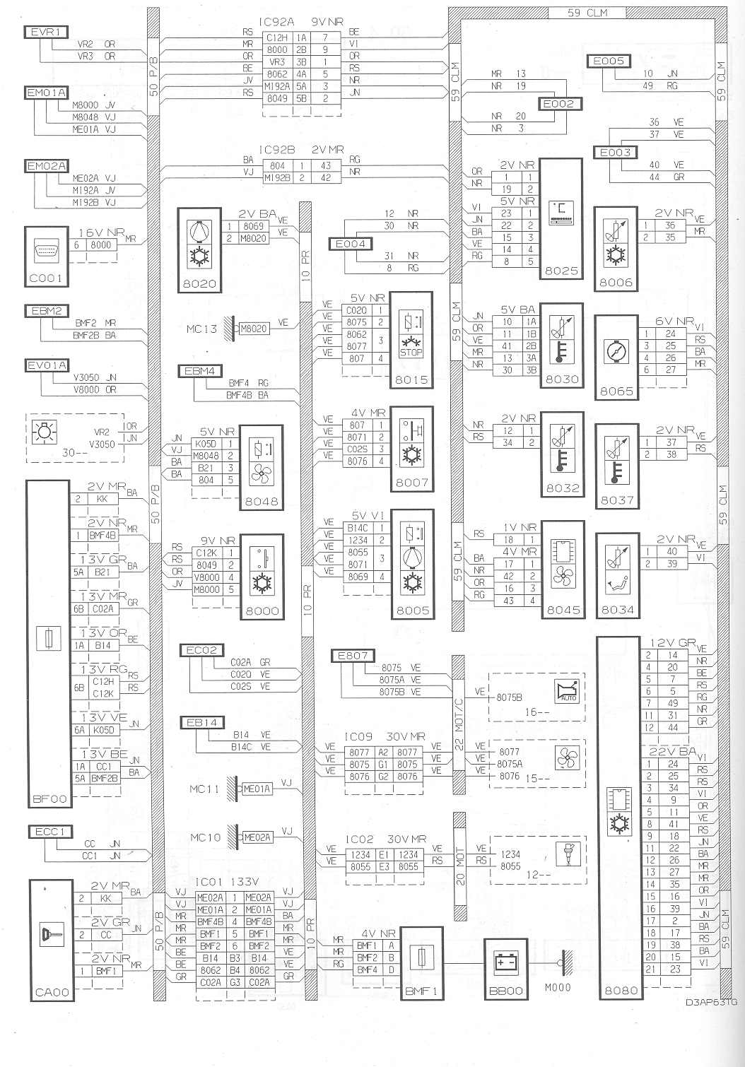 citroen ax wiring diagram wiring diagram Fuse Sizes Chart citroen zx fuse box location wiring diagramfuse box in citroen saxo wiring diagramcitroen ax fuse box