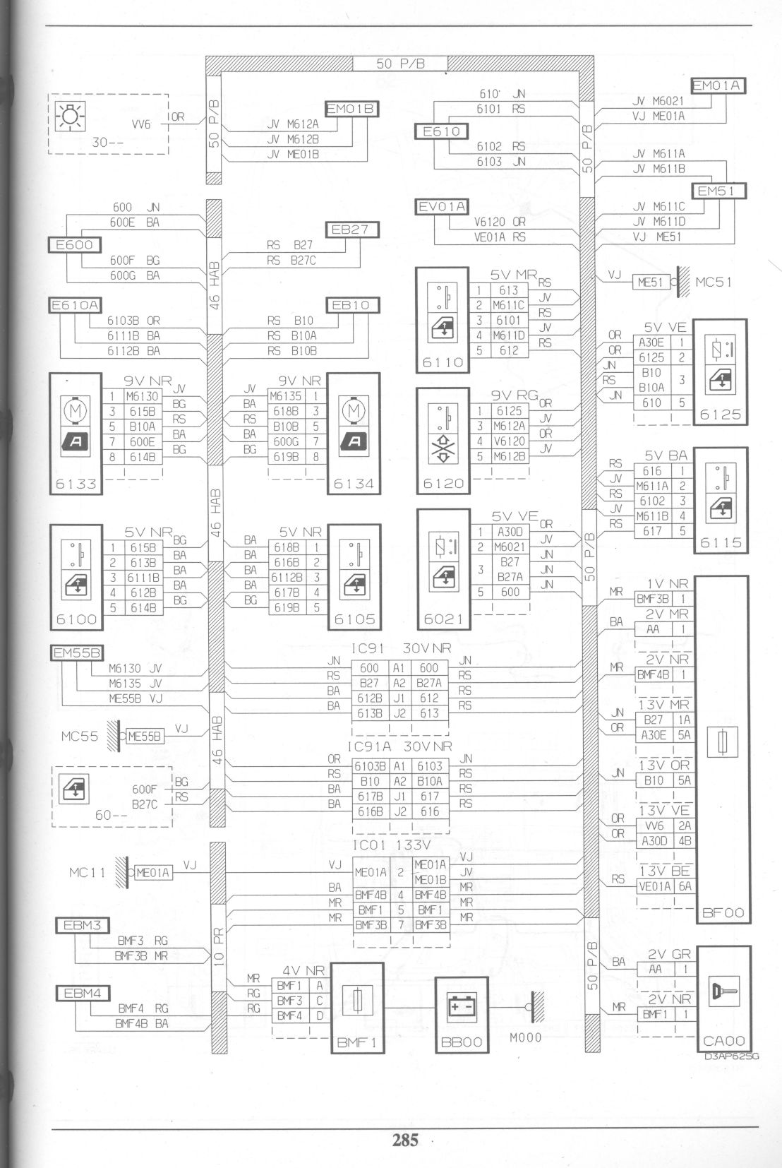 X7 Wiring Diagram Lication. Citroen C5 ...