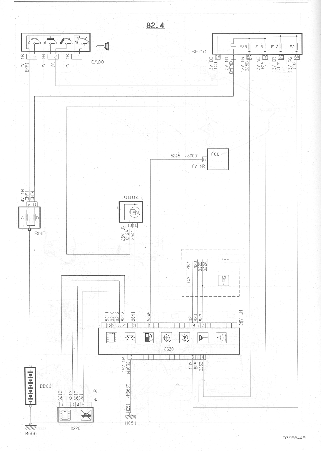 citroen xm v6 wiring diagram ge hand mixer sysml block diagram Citroen XM Tuning Citroen XM in USA