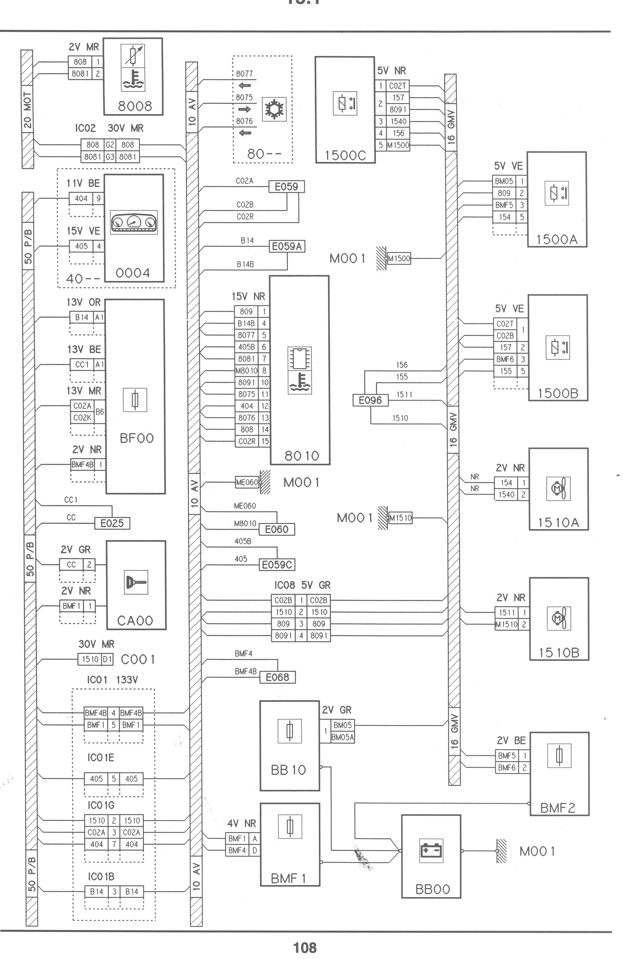 Xantia - Replacing The Cooling Fan Harness